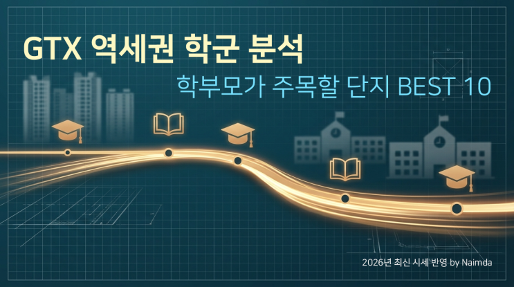 GTX 역세권 학군 분석 — 학부모가 주목할 단지 BEST 10 (2026년 최신 시세 반영)
