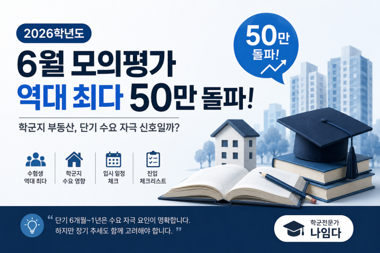2026학년도 수능 6월 모의평가 50만 명 돌파…학군지 부동산은 어떻게 움직일까