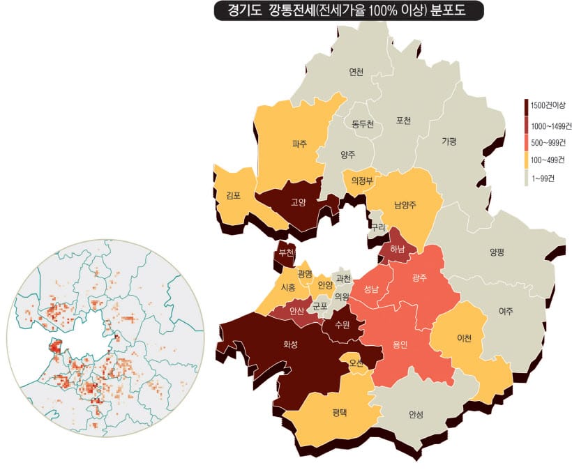 2026년 8월 전세가율 위험지역 TOP 7 - 90% 돌파 현황